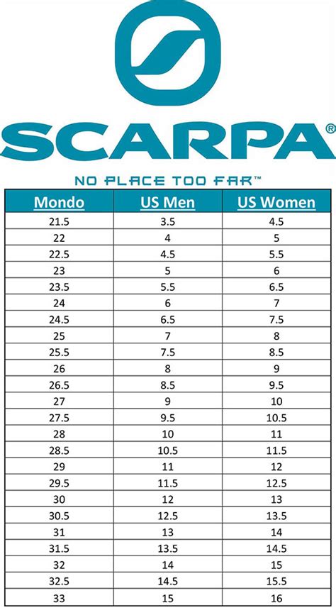 scarpa ski boot size chart.